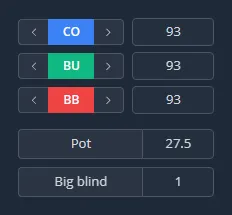 Postflop-specific options